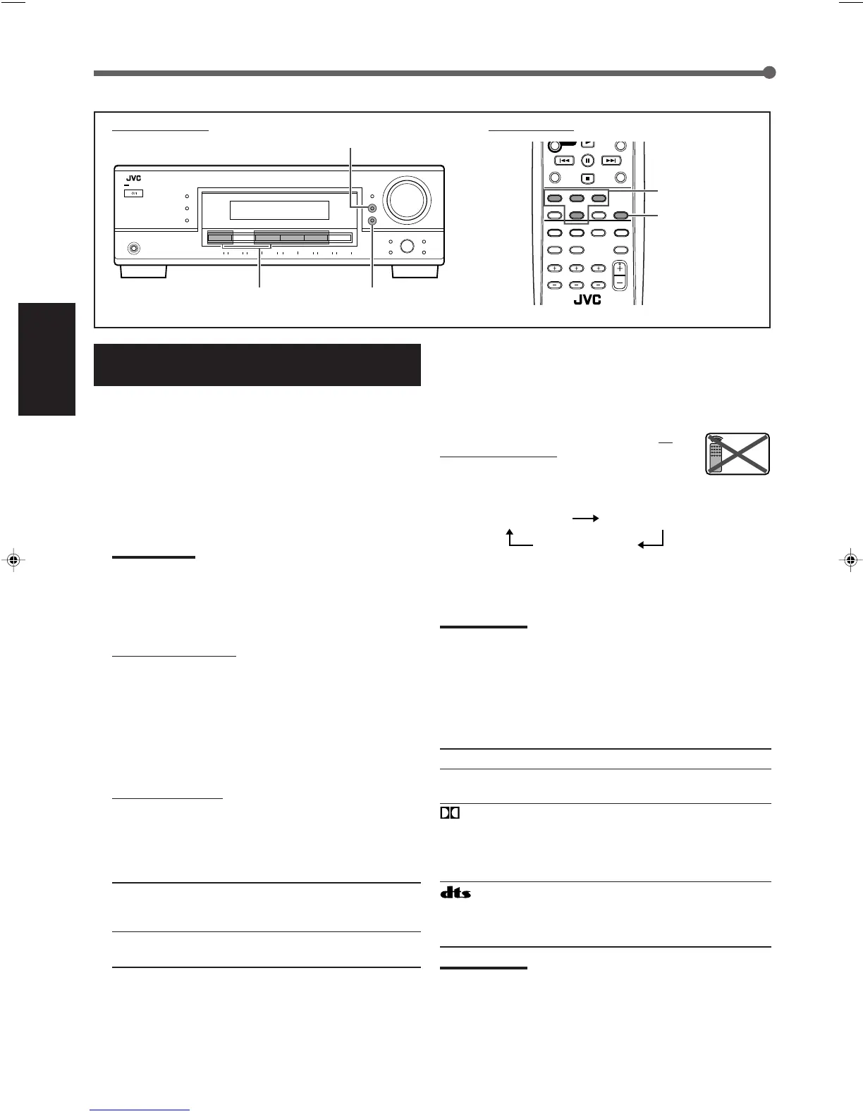 Page #88 background image