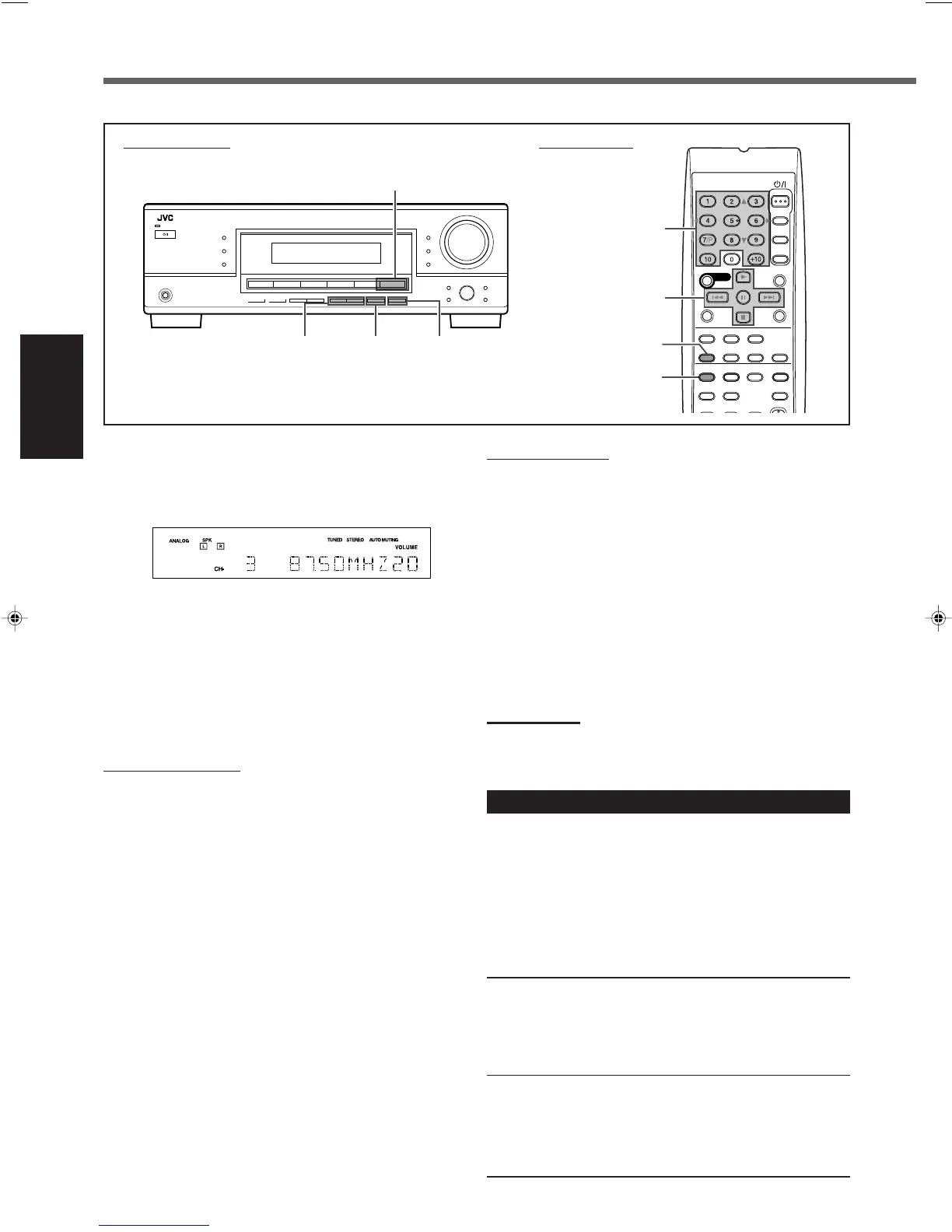 Page #94 background image