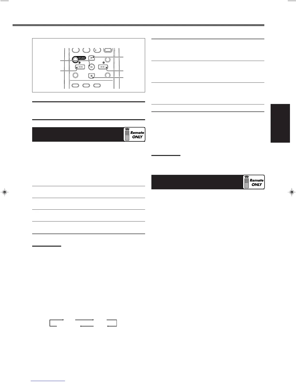 Page #95 background image