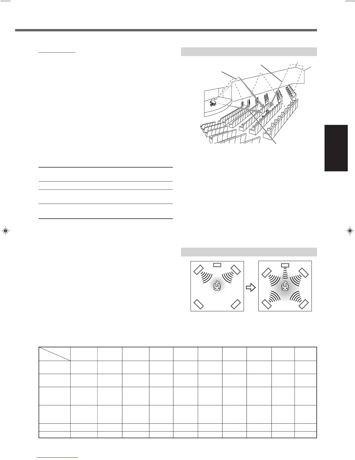 Page #99 background image