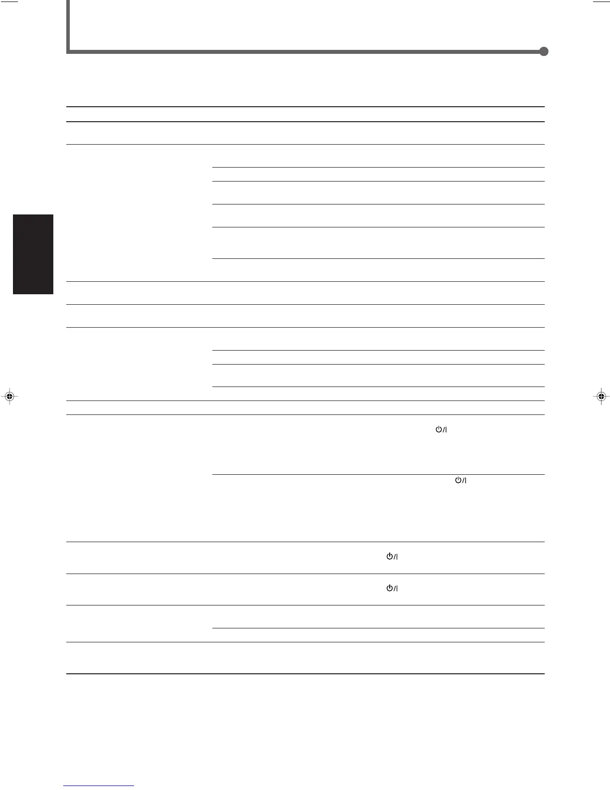Page #106 background image