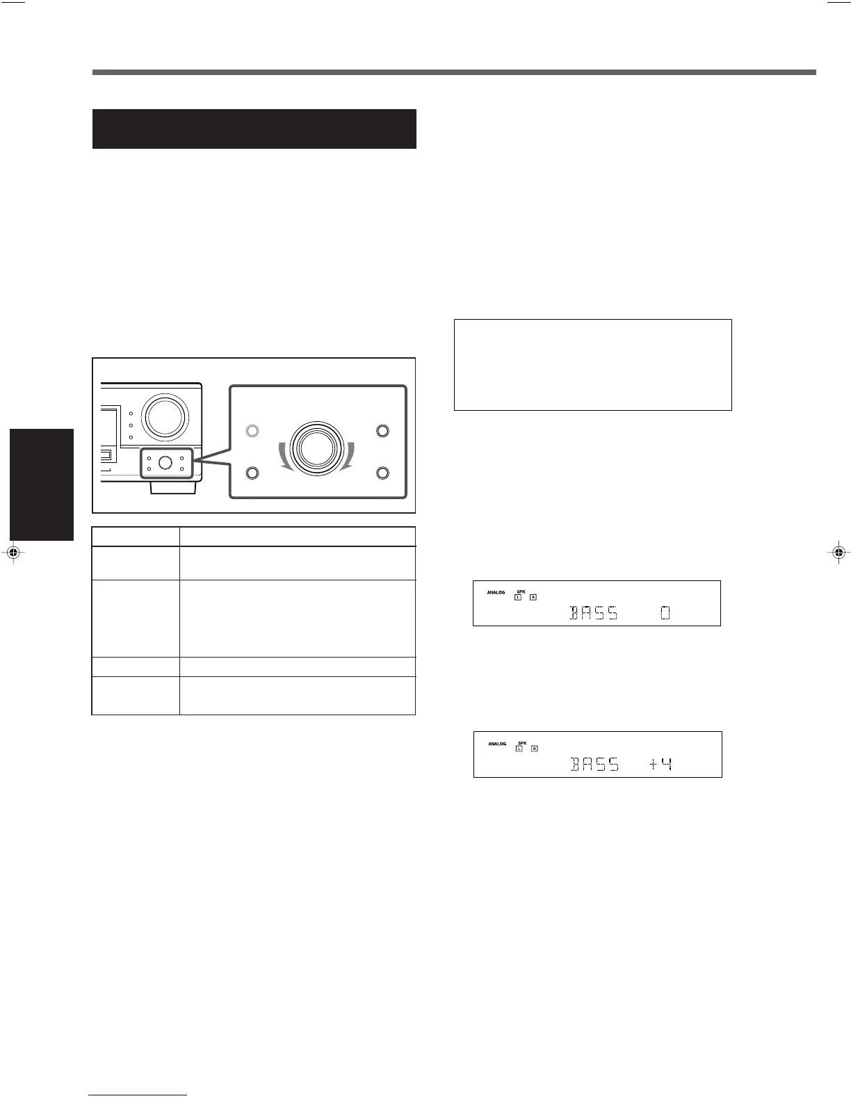 Page #124 background image