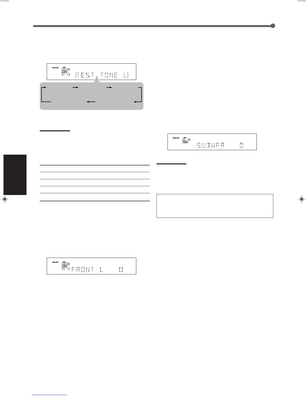 Page #126 background image