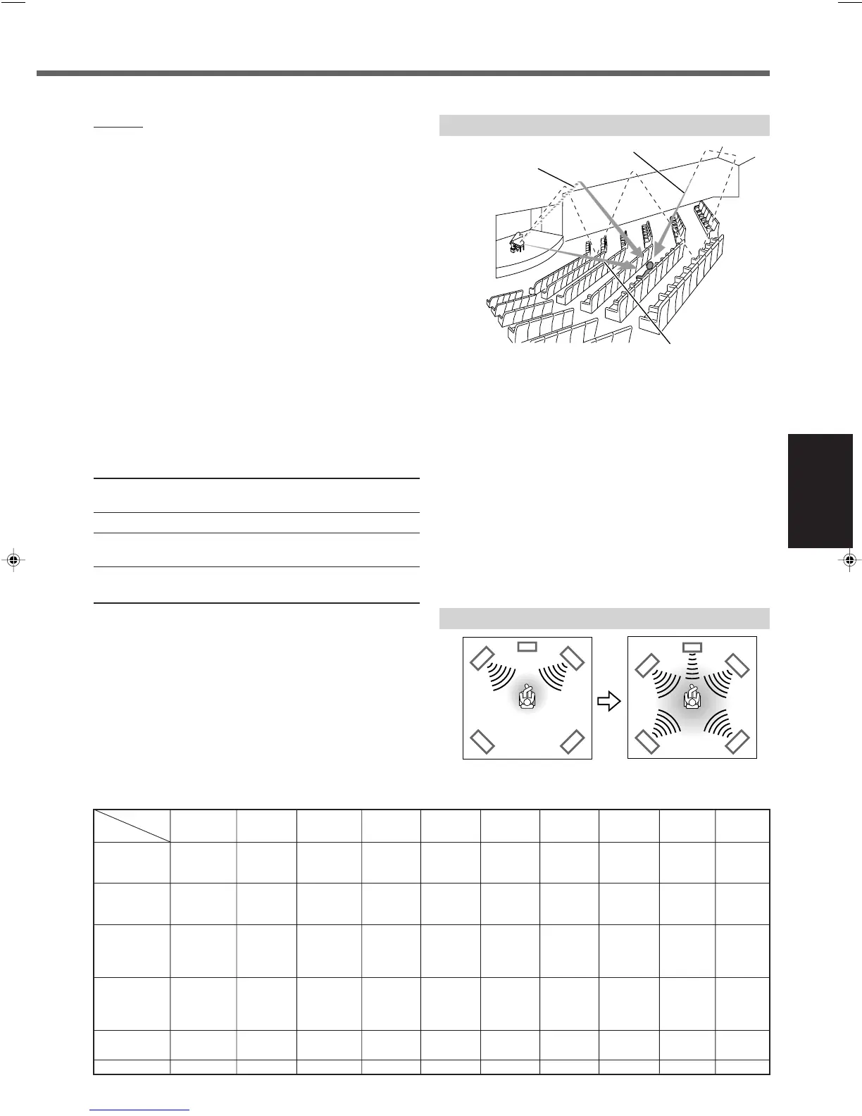 Page #133 background image