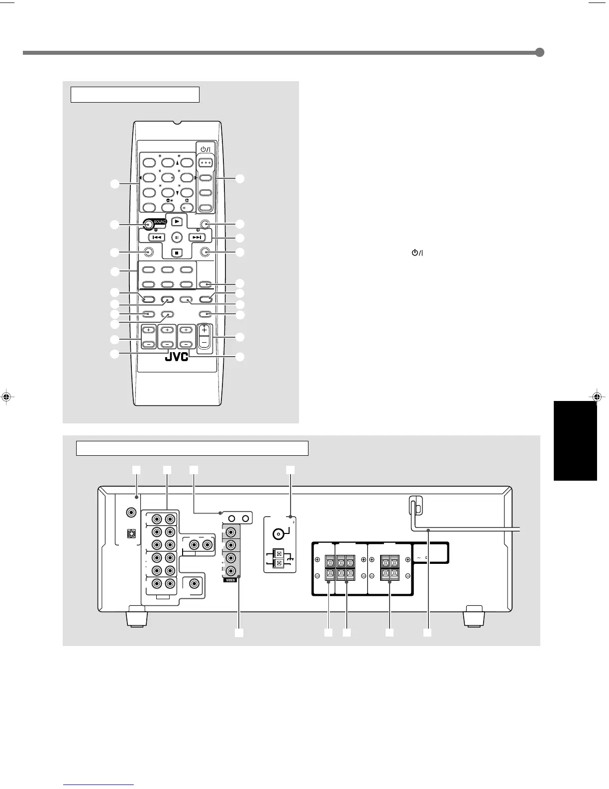Page #145 background image