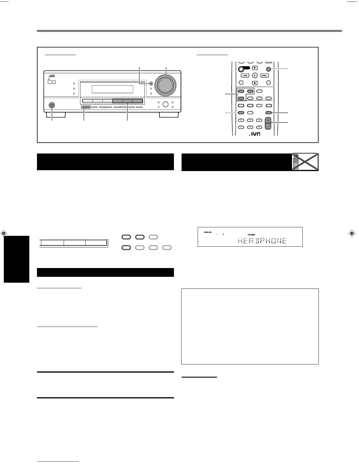 Page #152 background image