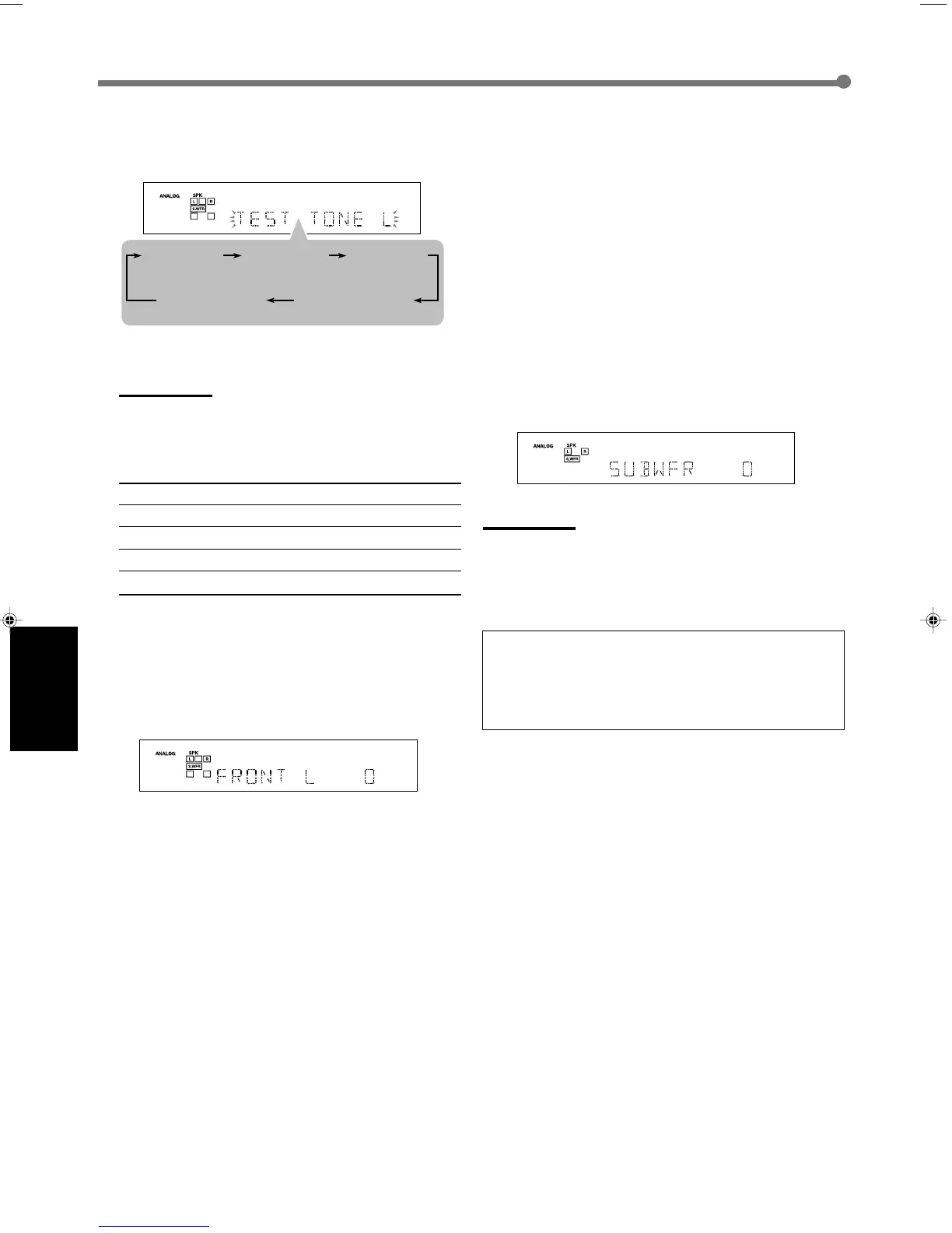 Page #160 background image