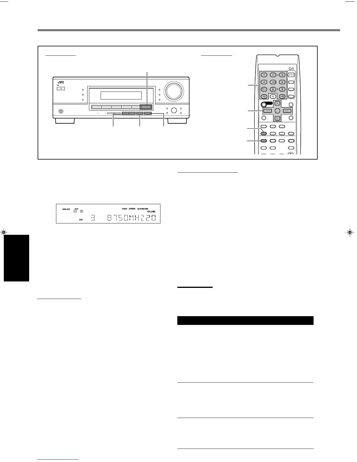 Page #162 background image