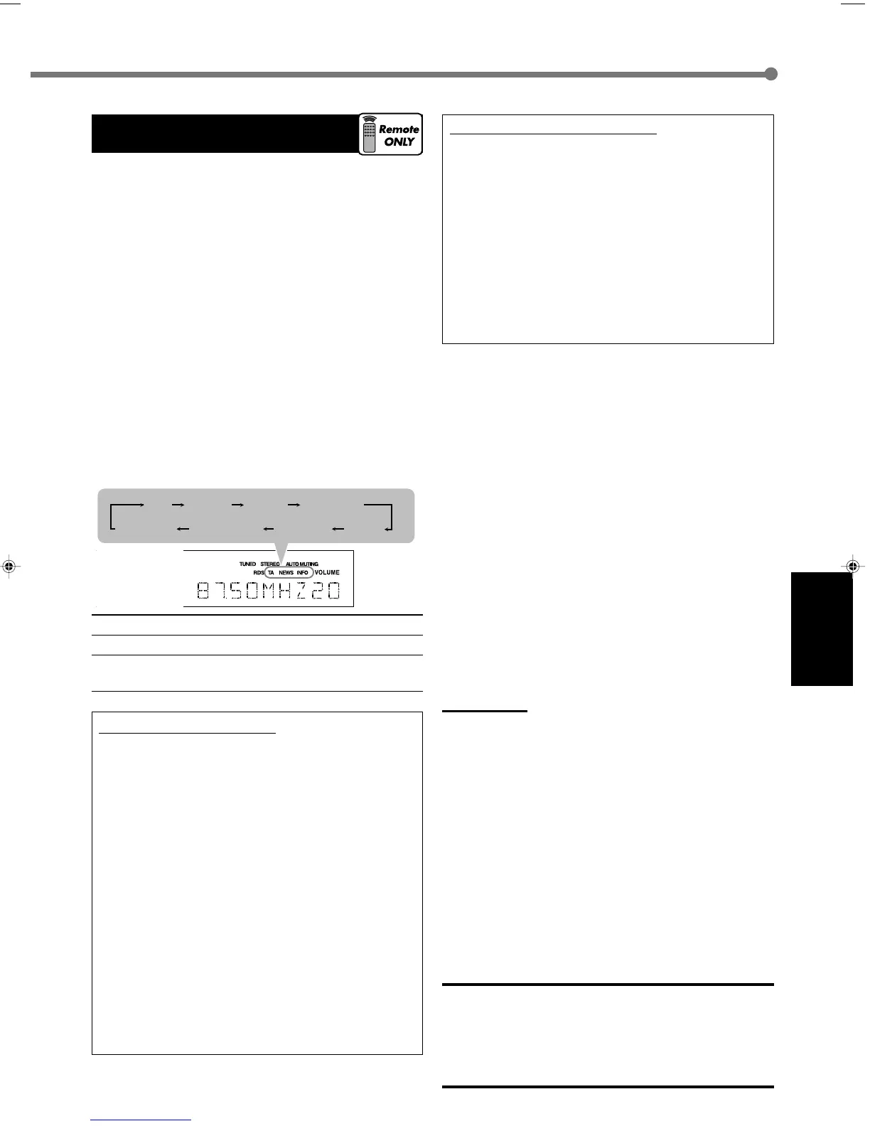 Page #165 background image