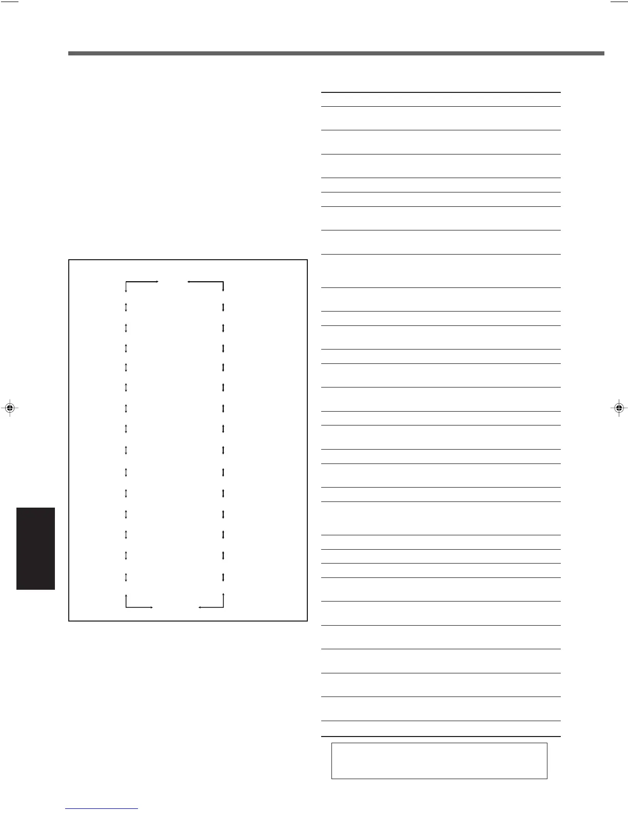 Page #198 background image
