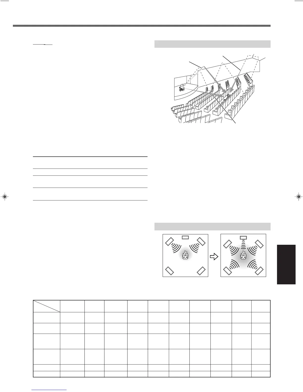Page #201 background image