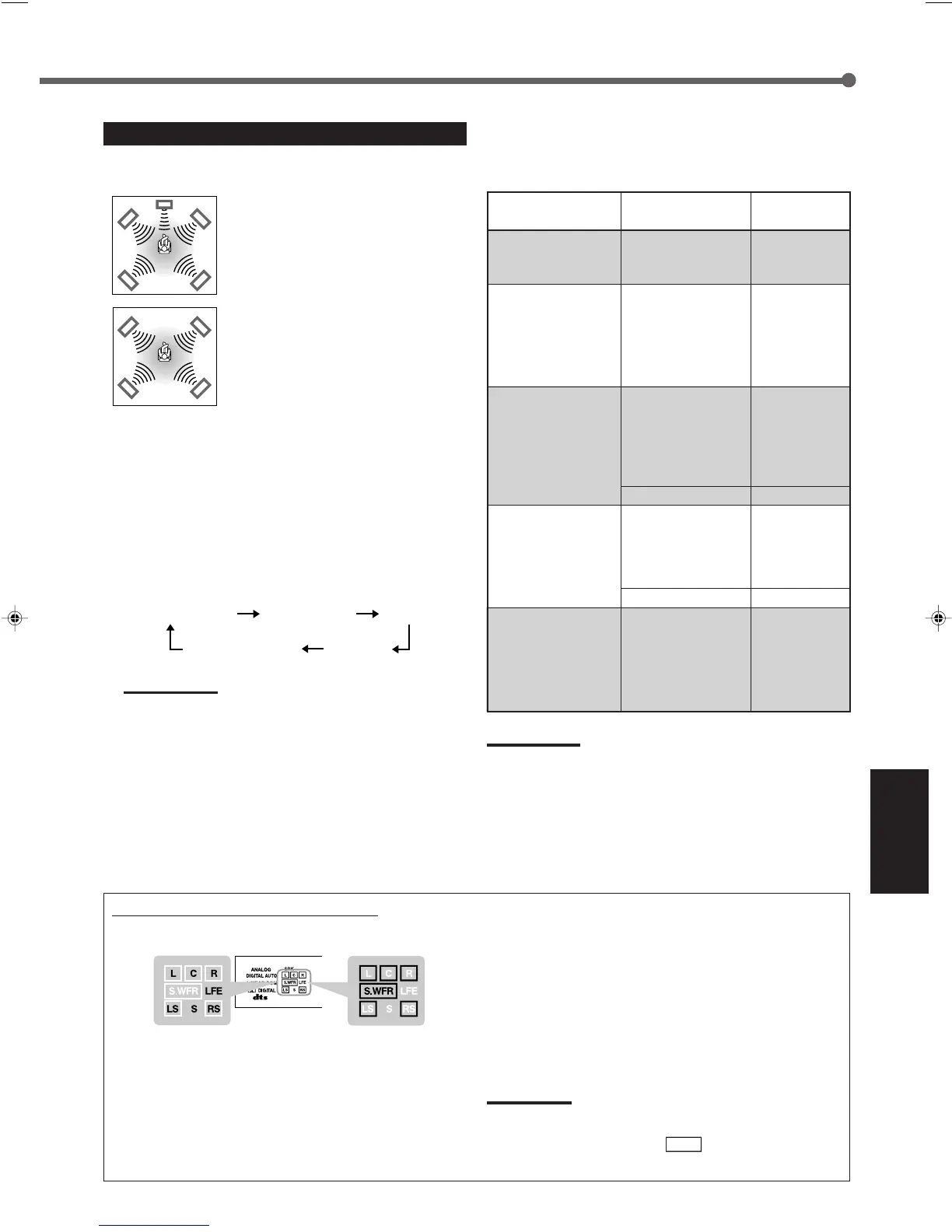 Page #203 background image