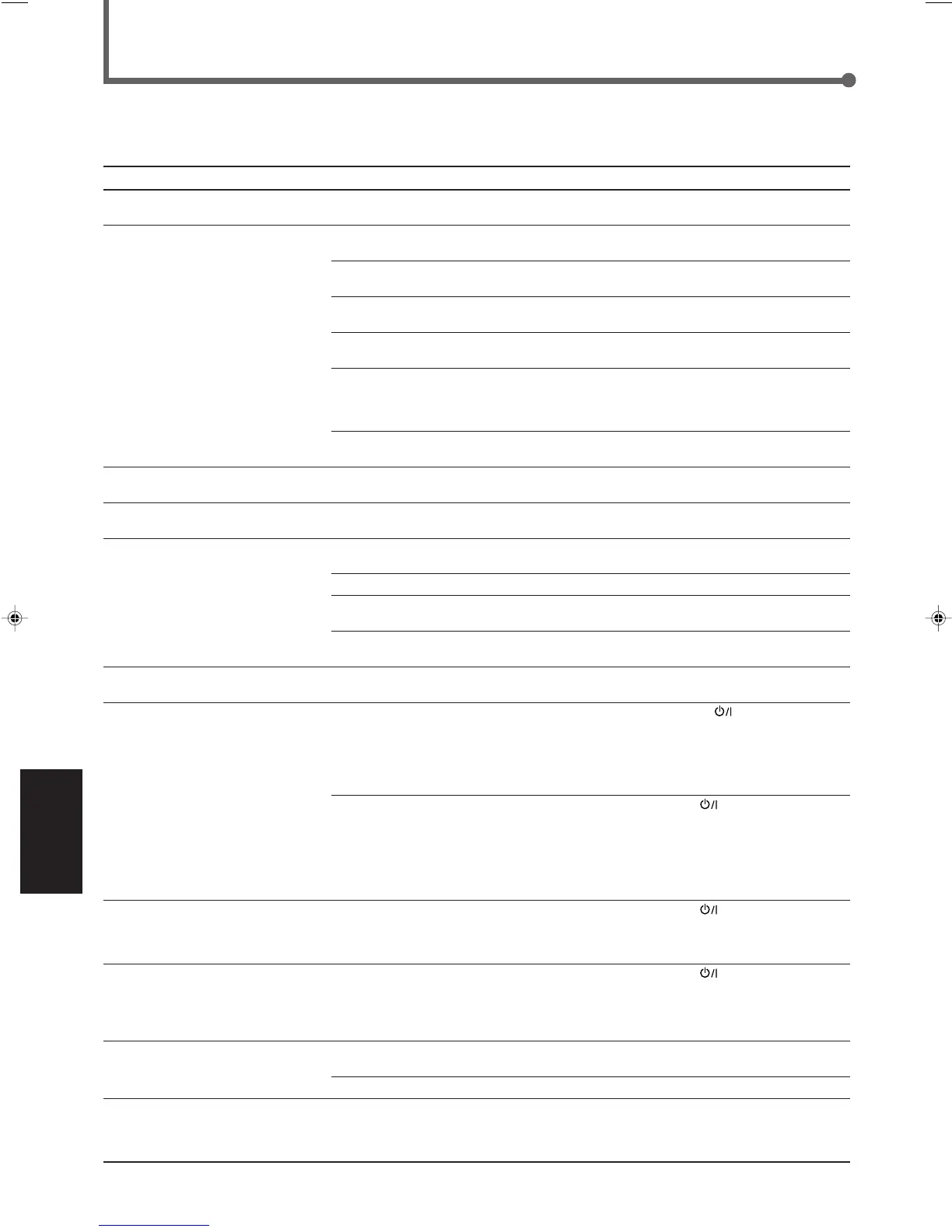 Page #208 background image