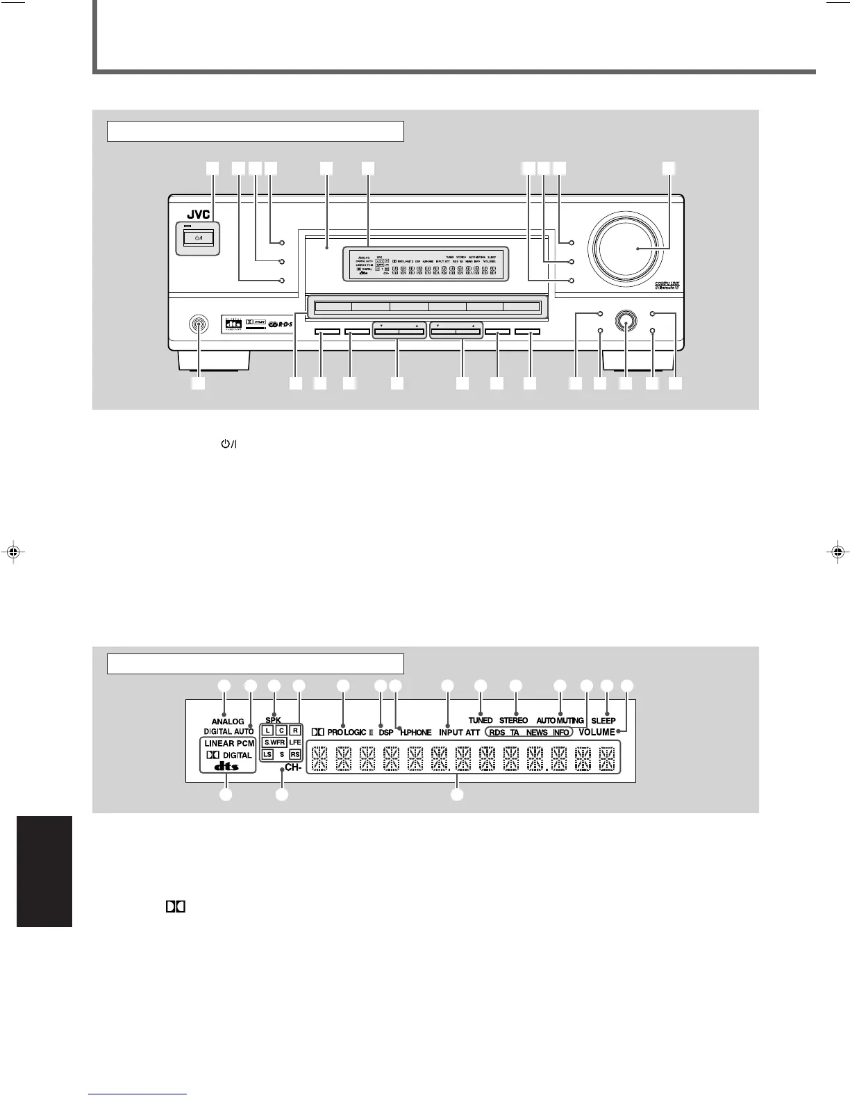 Page #212 background image