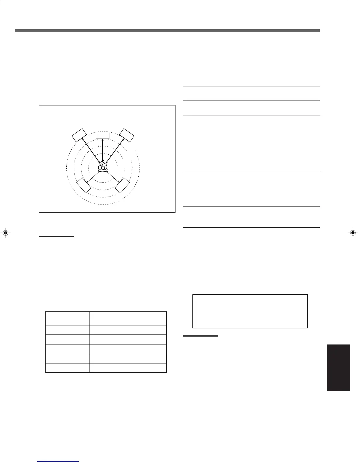 Page #223 background image