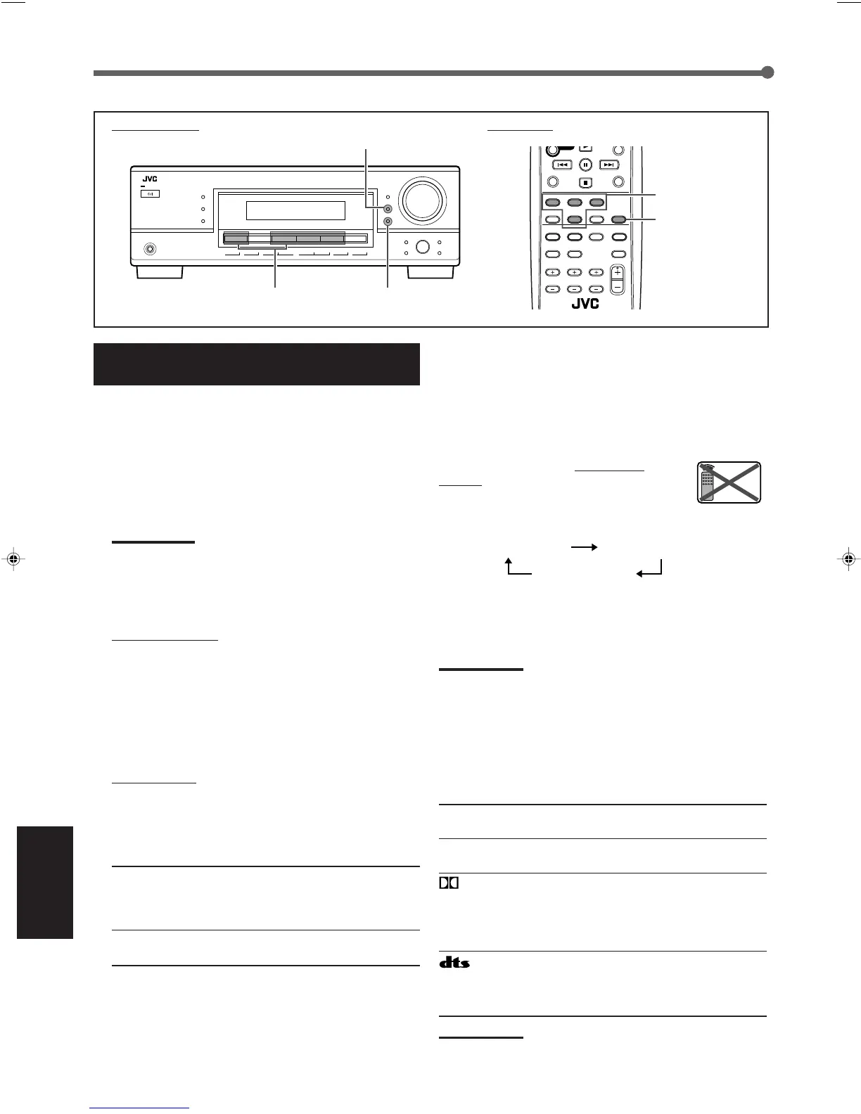Page #224 background image