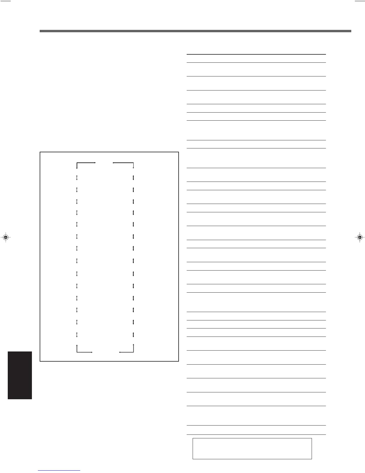 Page #232 background image