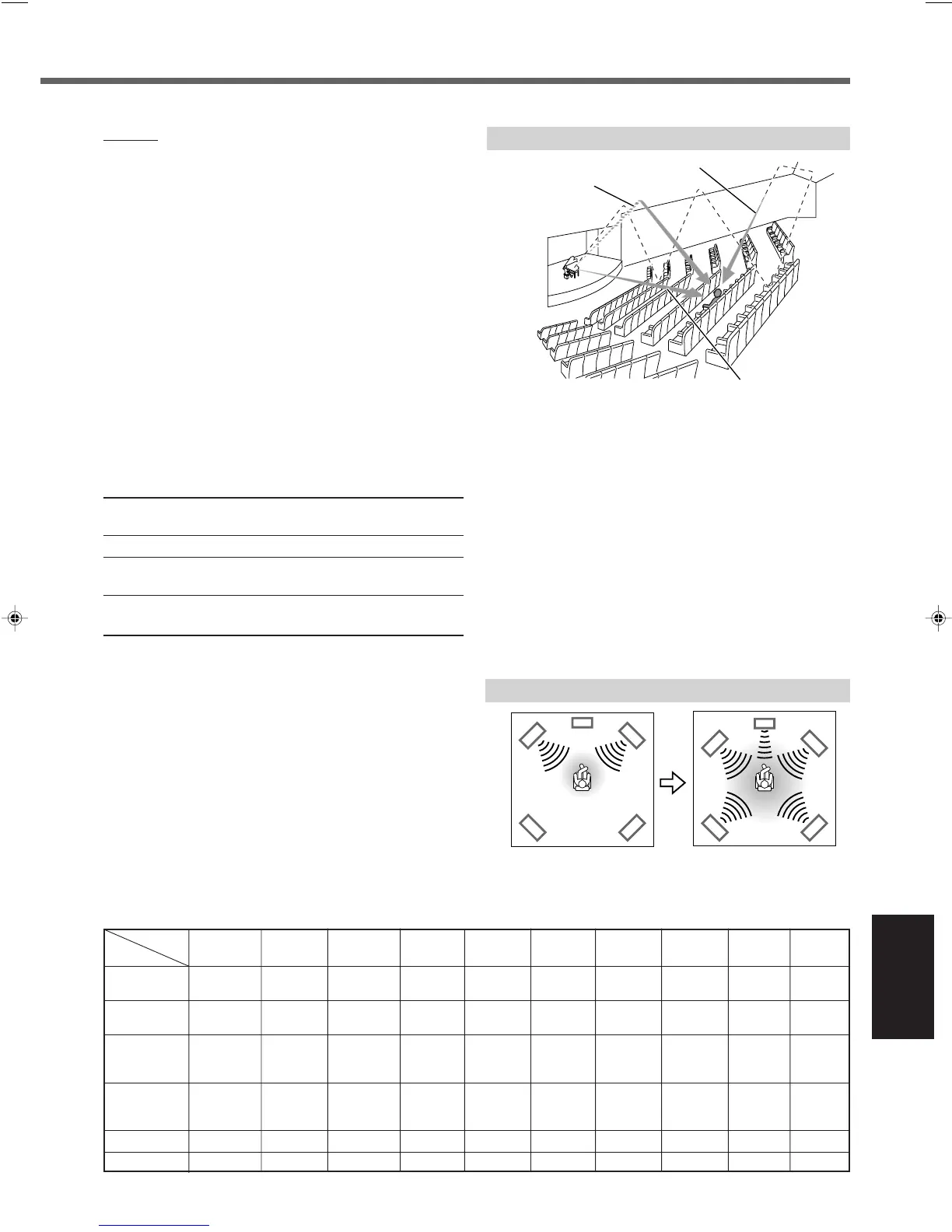 Page #235 background image