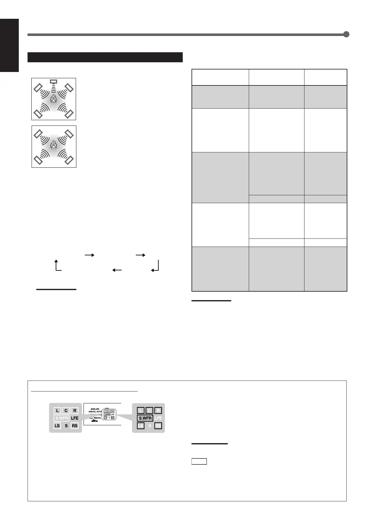 Page #28 background image