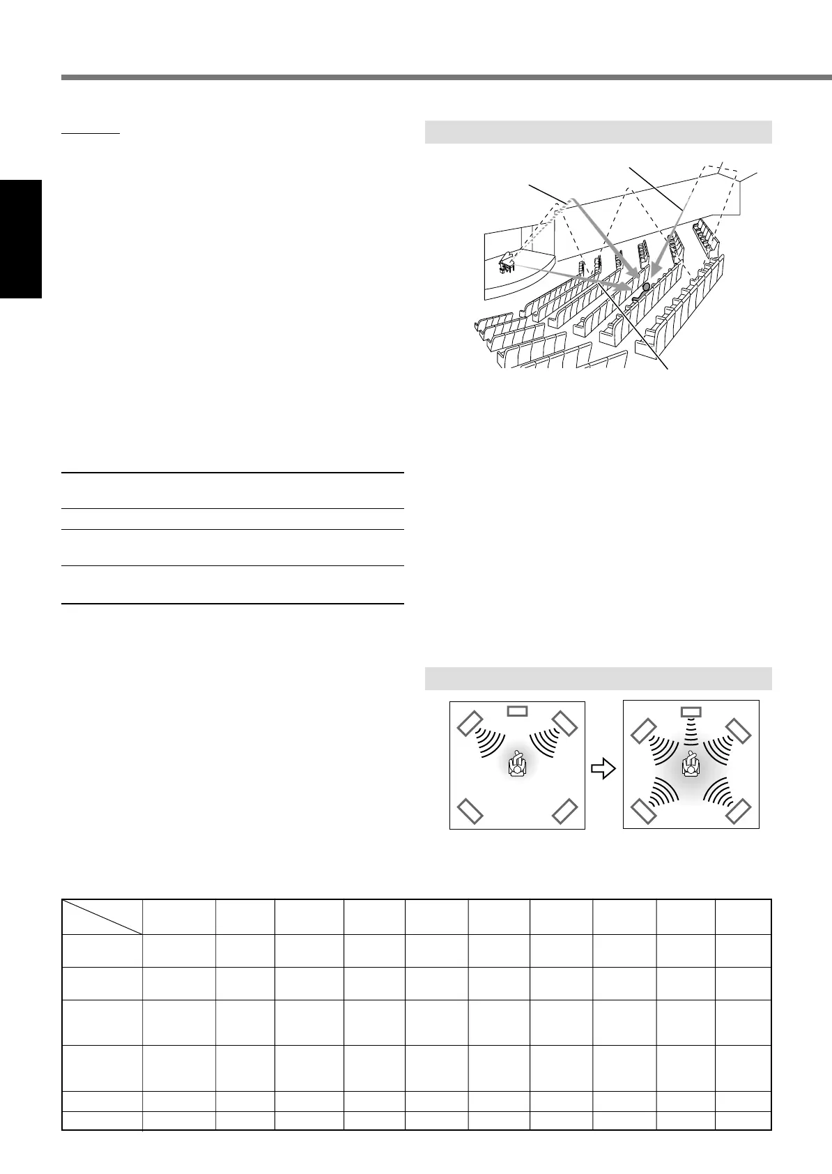 Page #60 background image