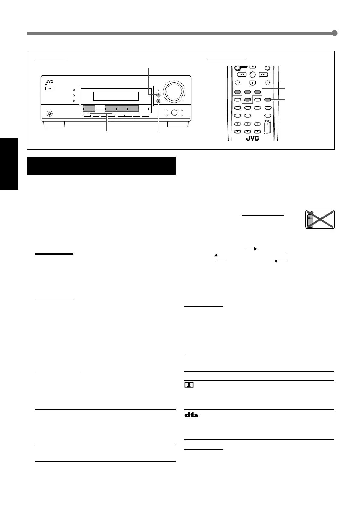 Page #86 background image