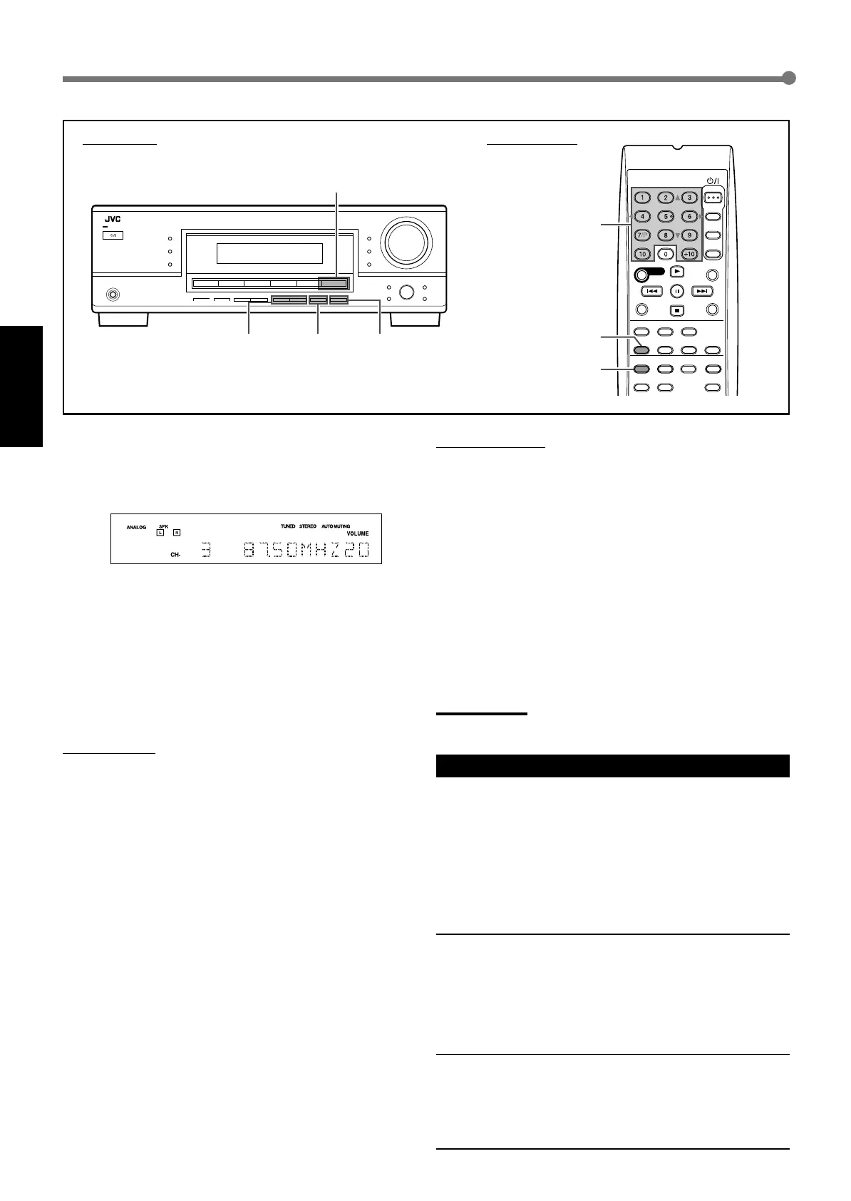 Page #92 background image