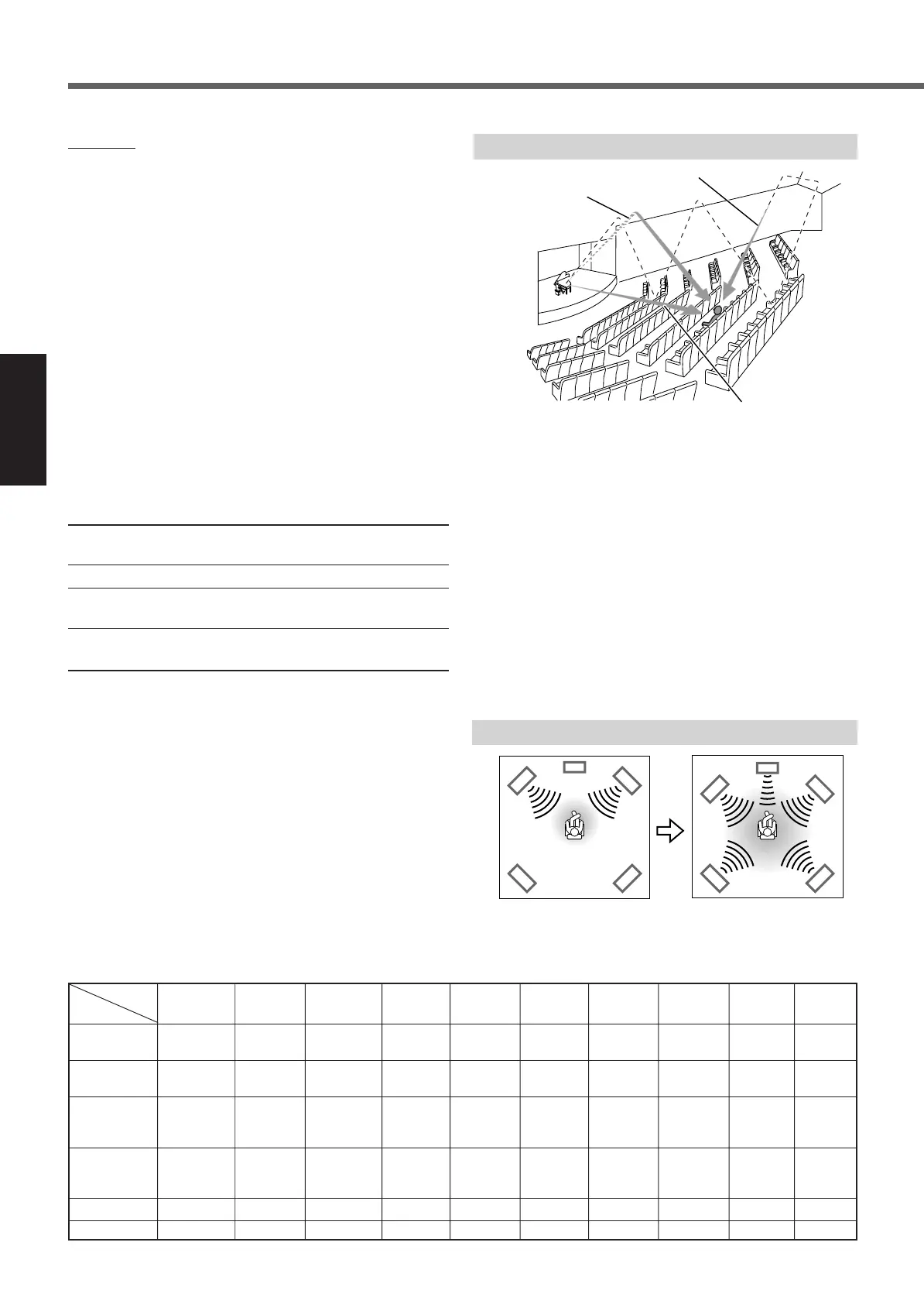 Page #94 background image