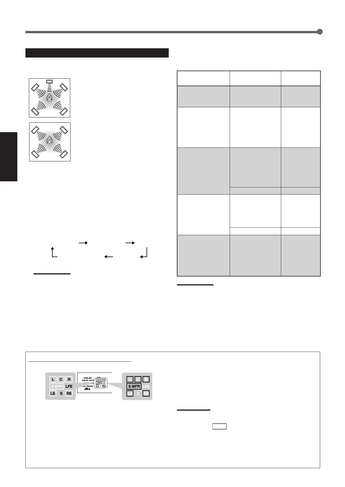 Page #96 background image