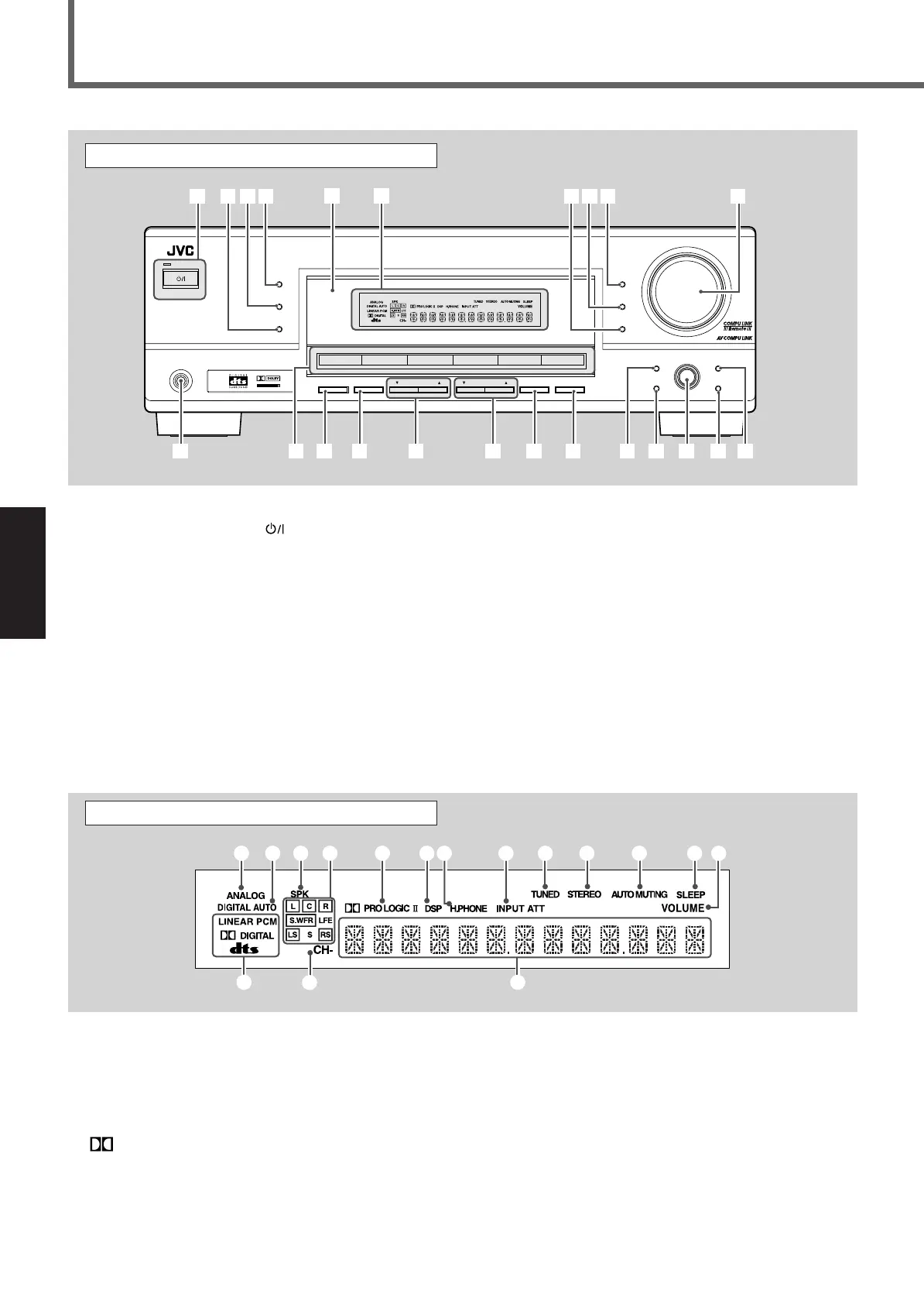 Page #108 background image