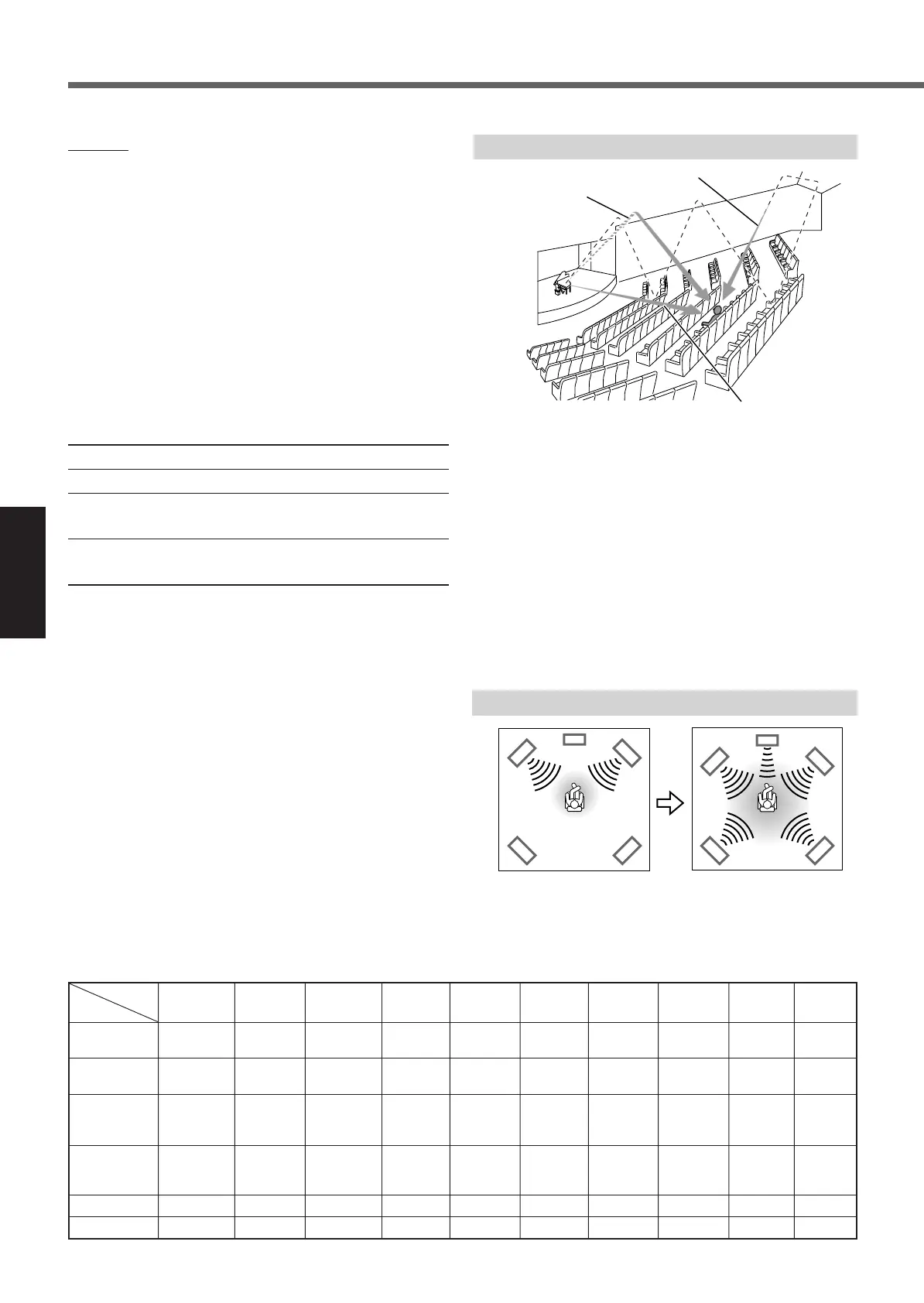 Page #128 background image
