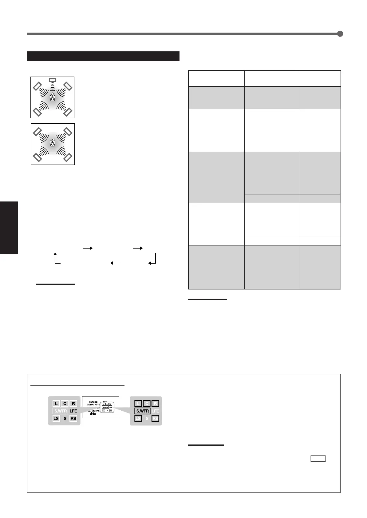 Page #130 background image