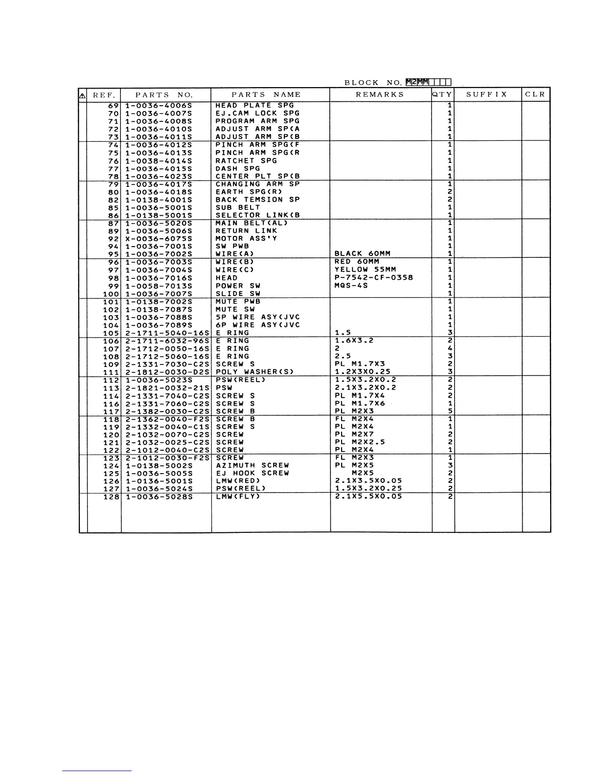 Page #43 background image