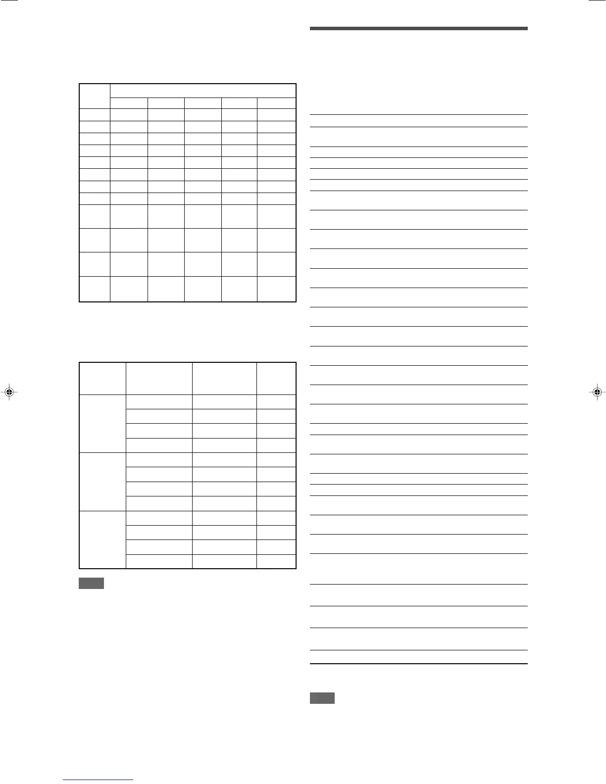 Page #23 background image