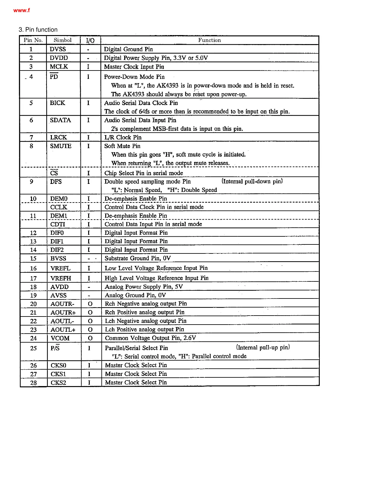 Page #24 background image