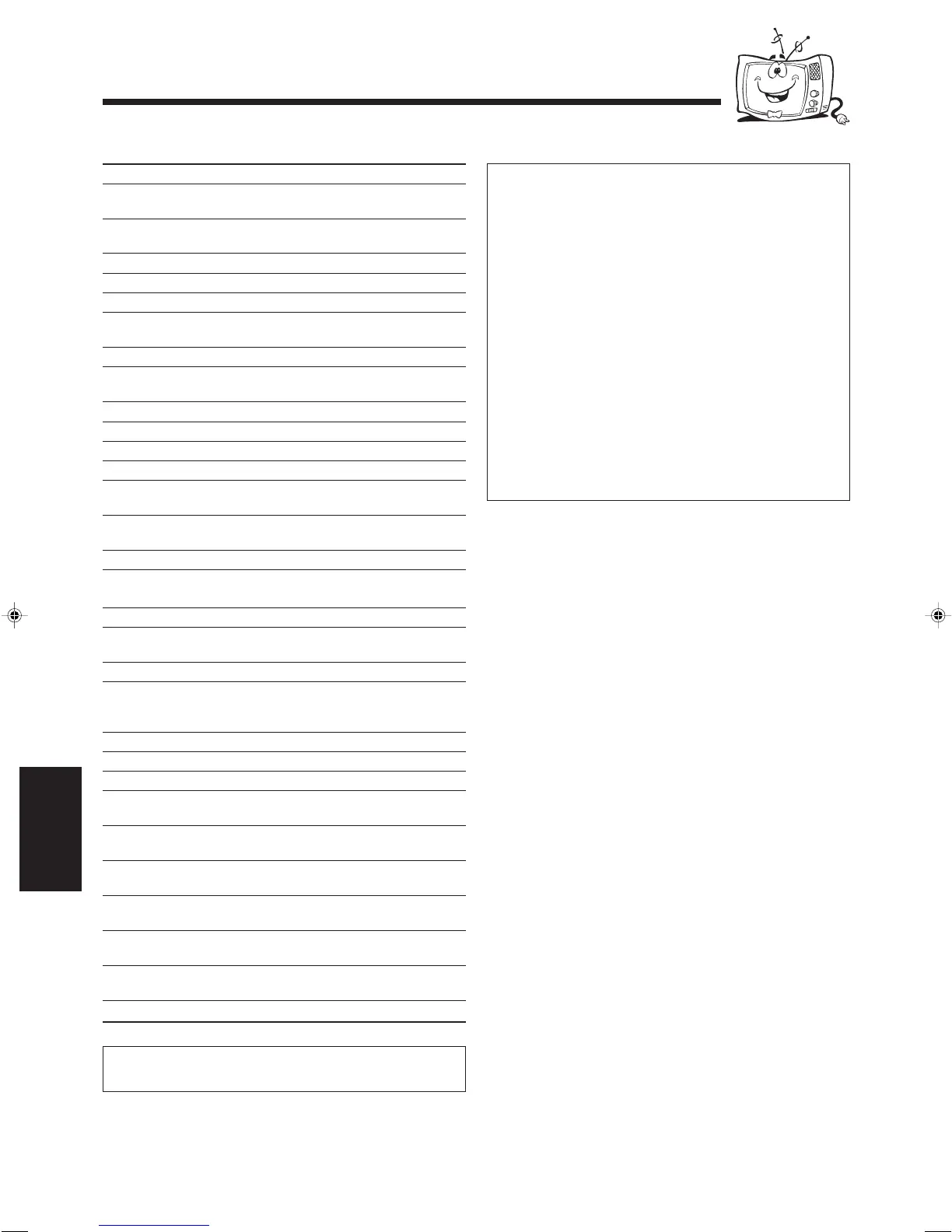 Page #158 background image
