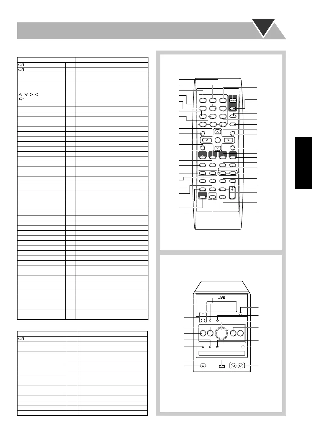 Page #127 background image
