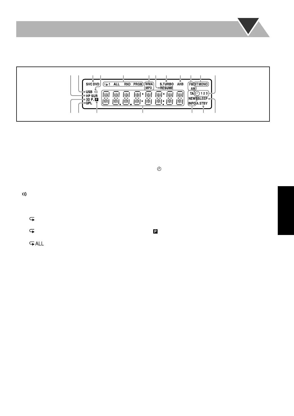 Page #133 background image