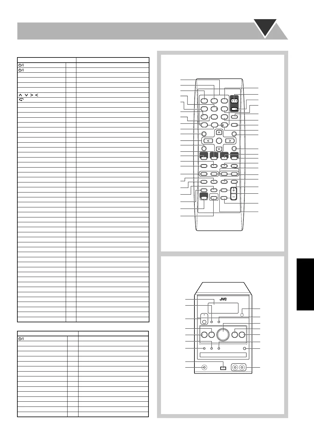 Page #207 background image