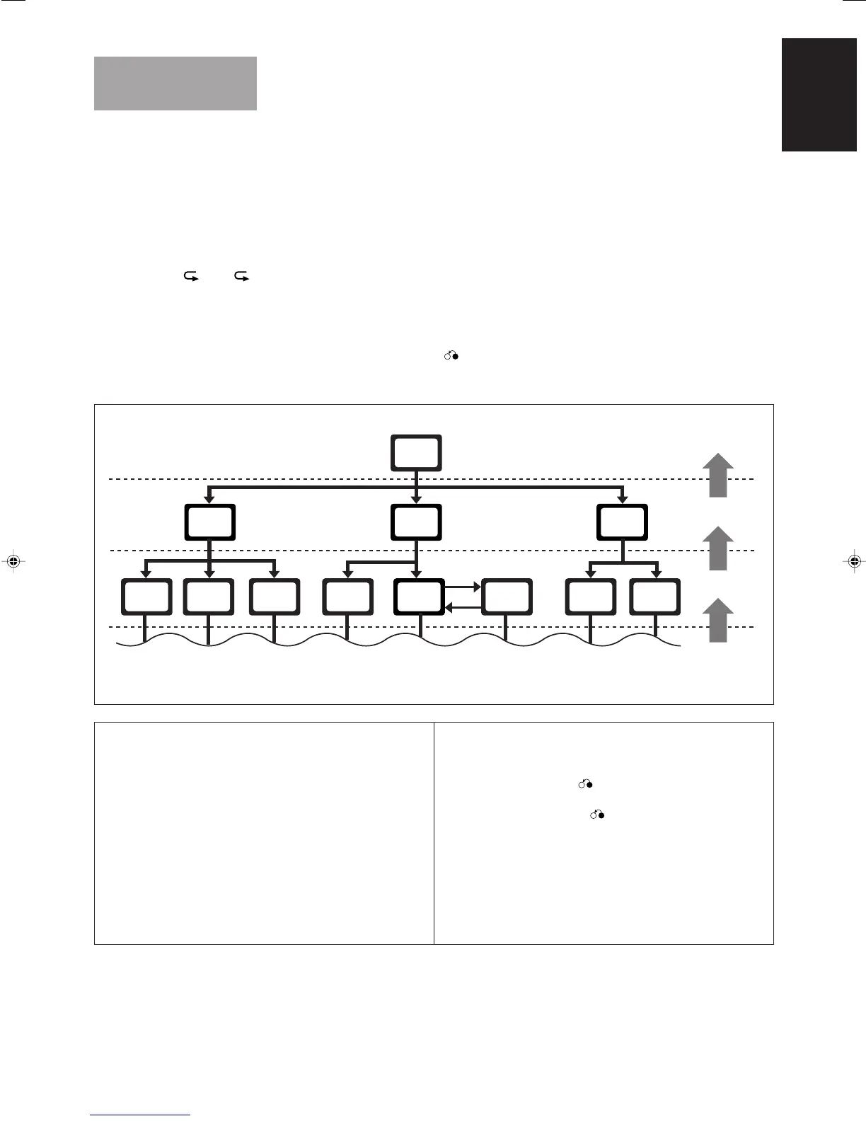 Page #27 background image