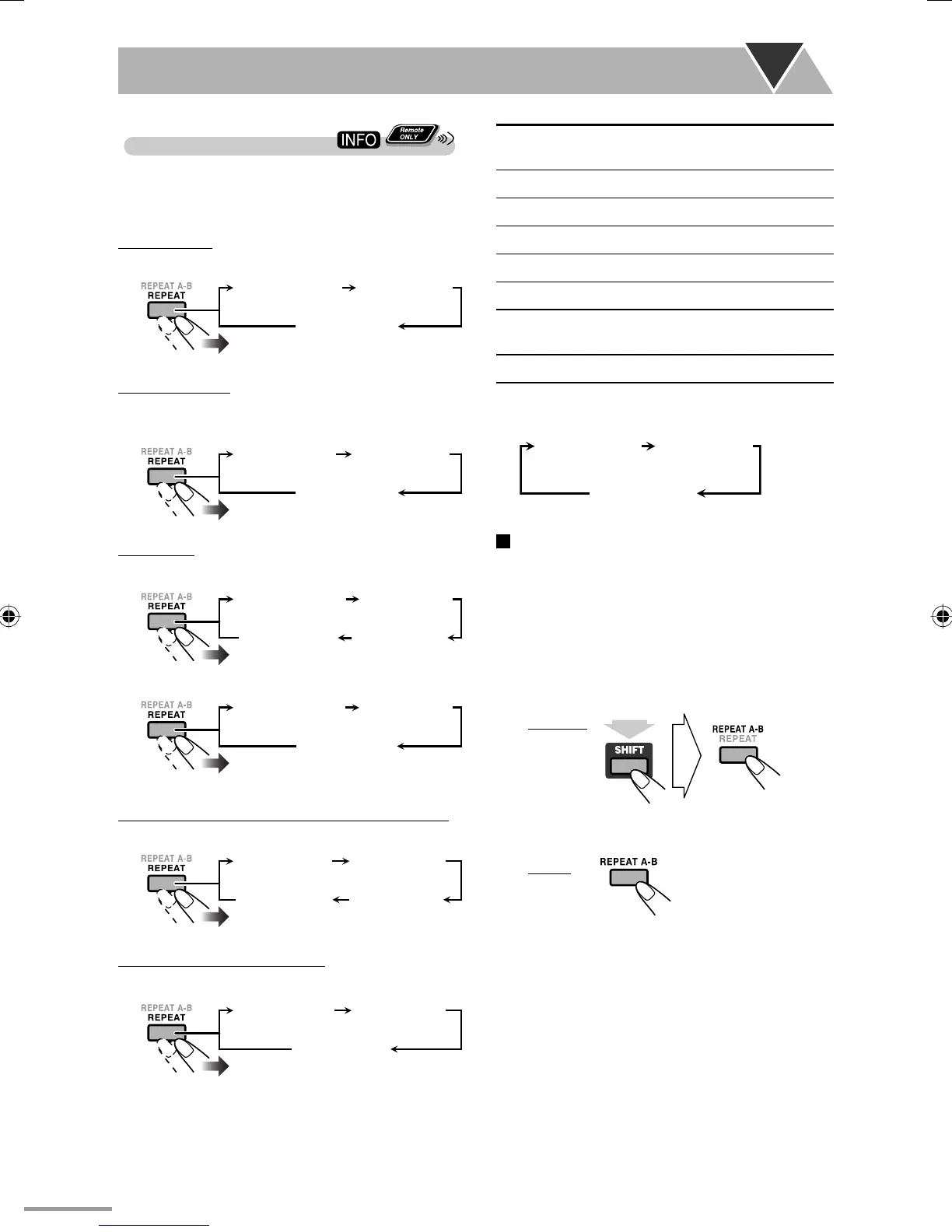 Page #102 background image