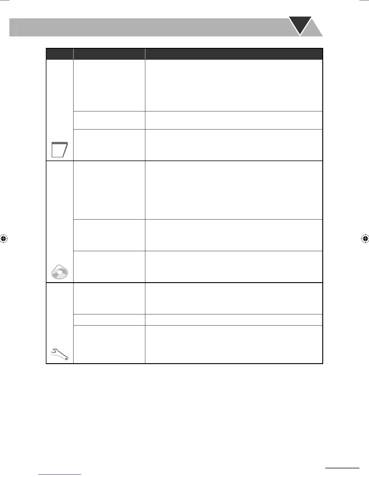 Page #121 background image