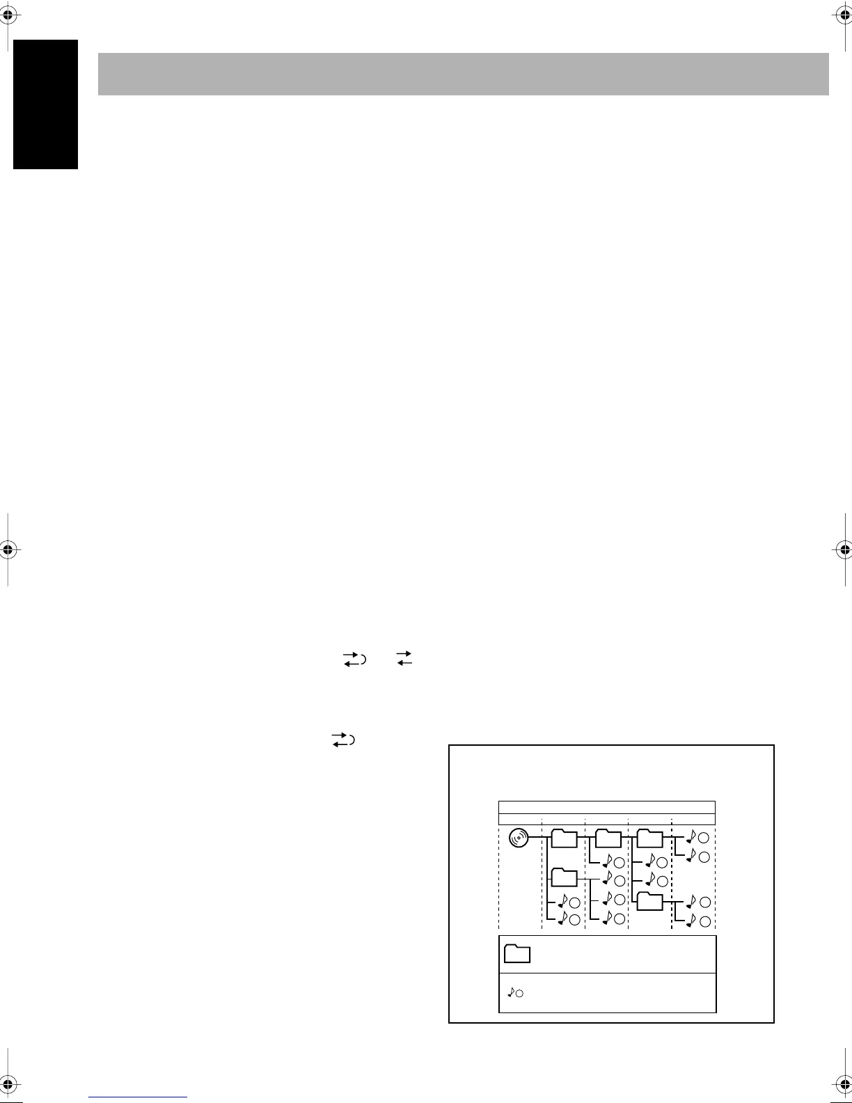 Page #142 background image
