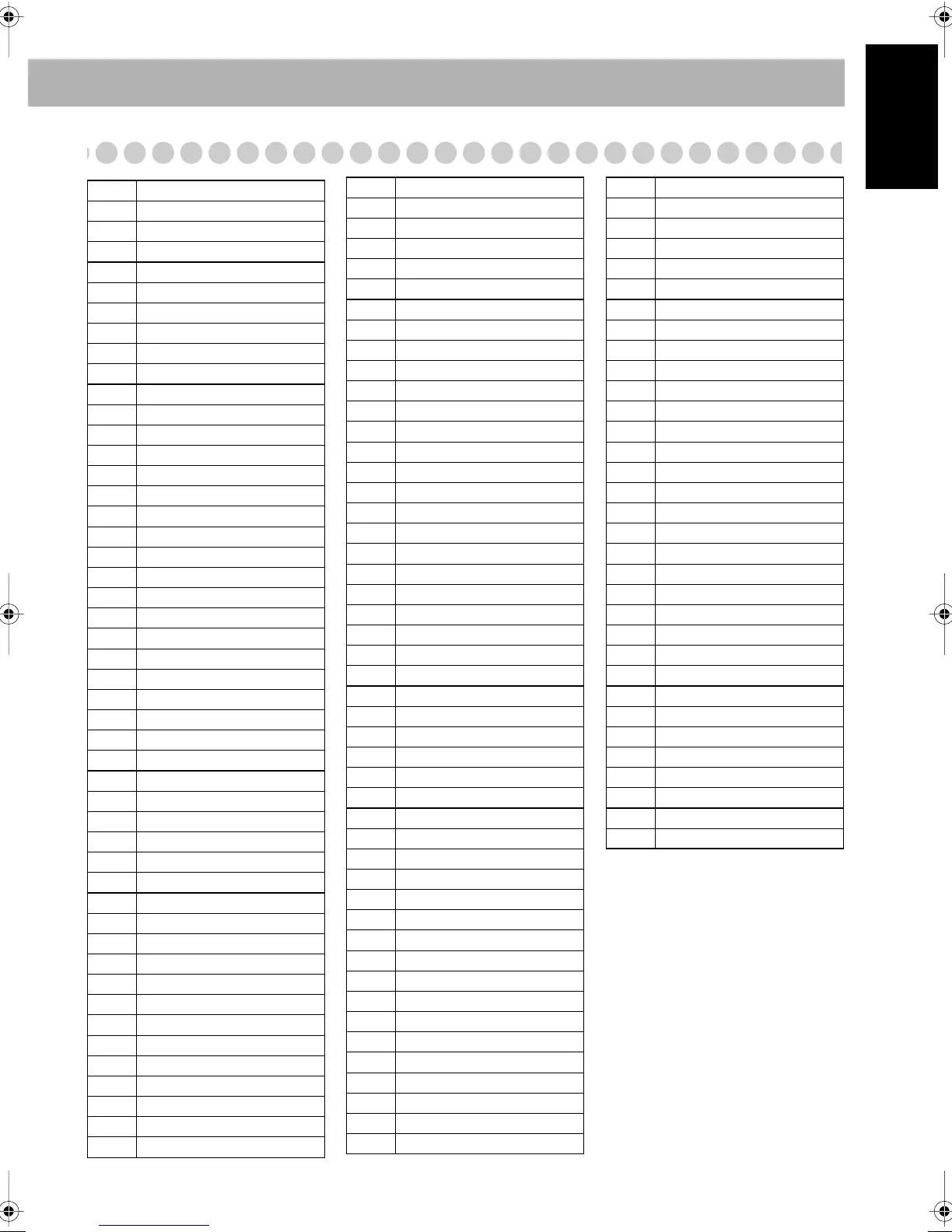 Page #145 background image