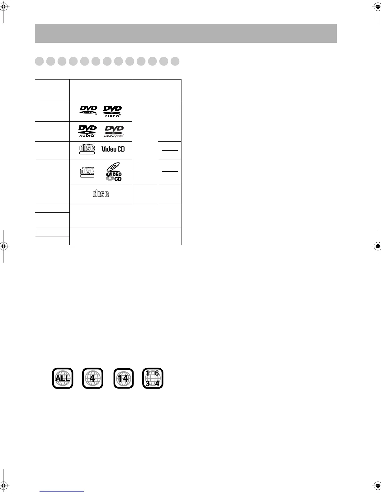 Page #158 background image