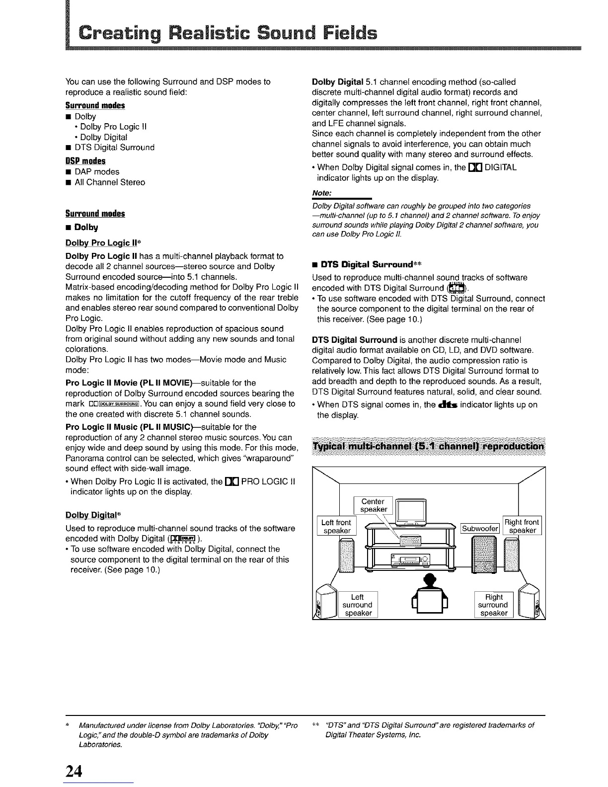 Page #26 background image