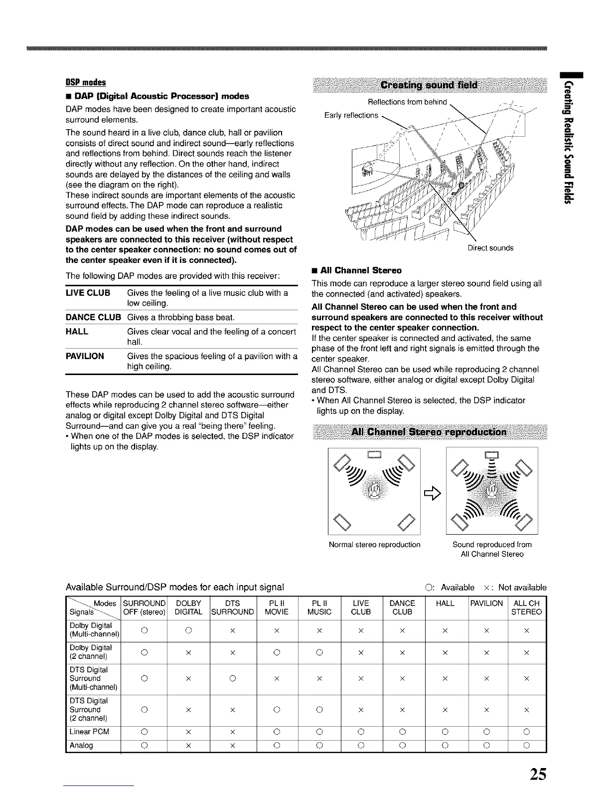 Page #27 background image