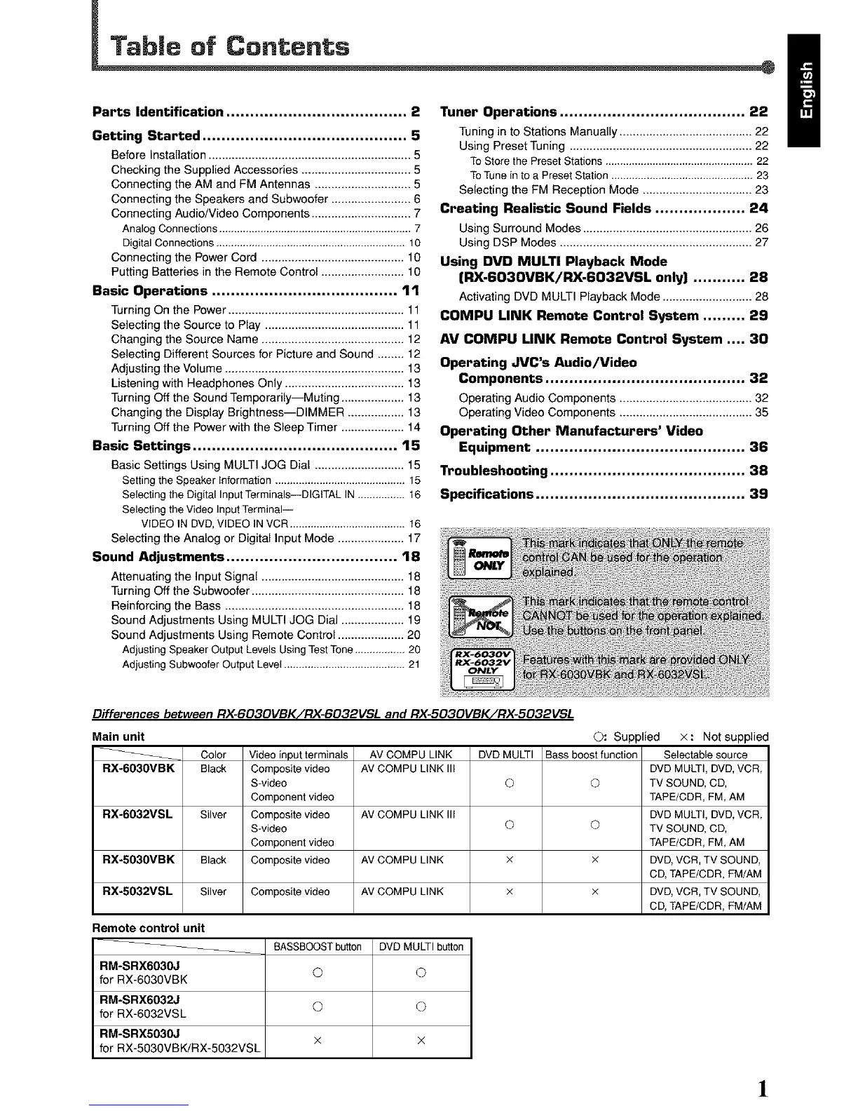 Page #45 background image