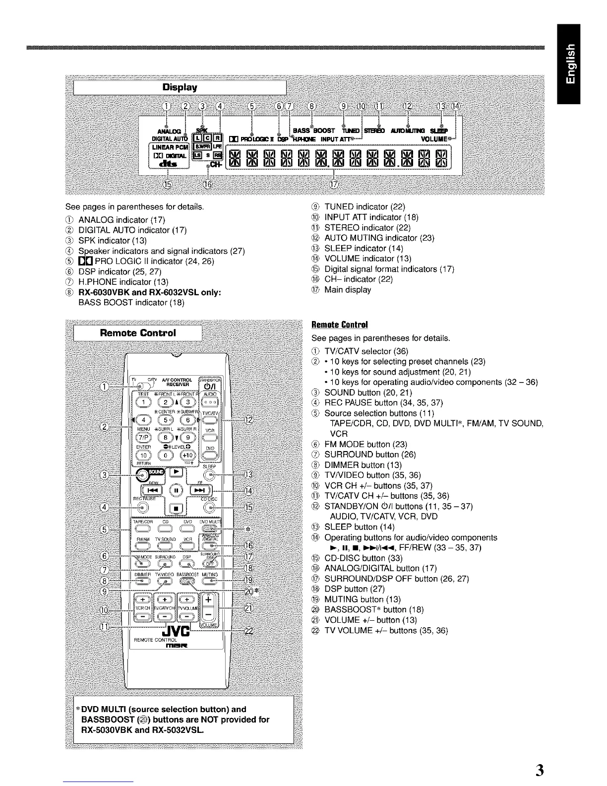 Page #47 background image