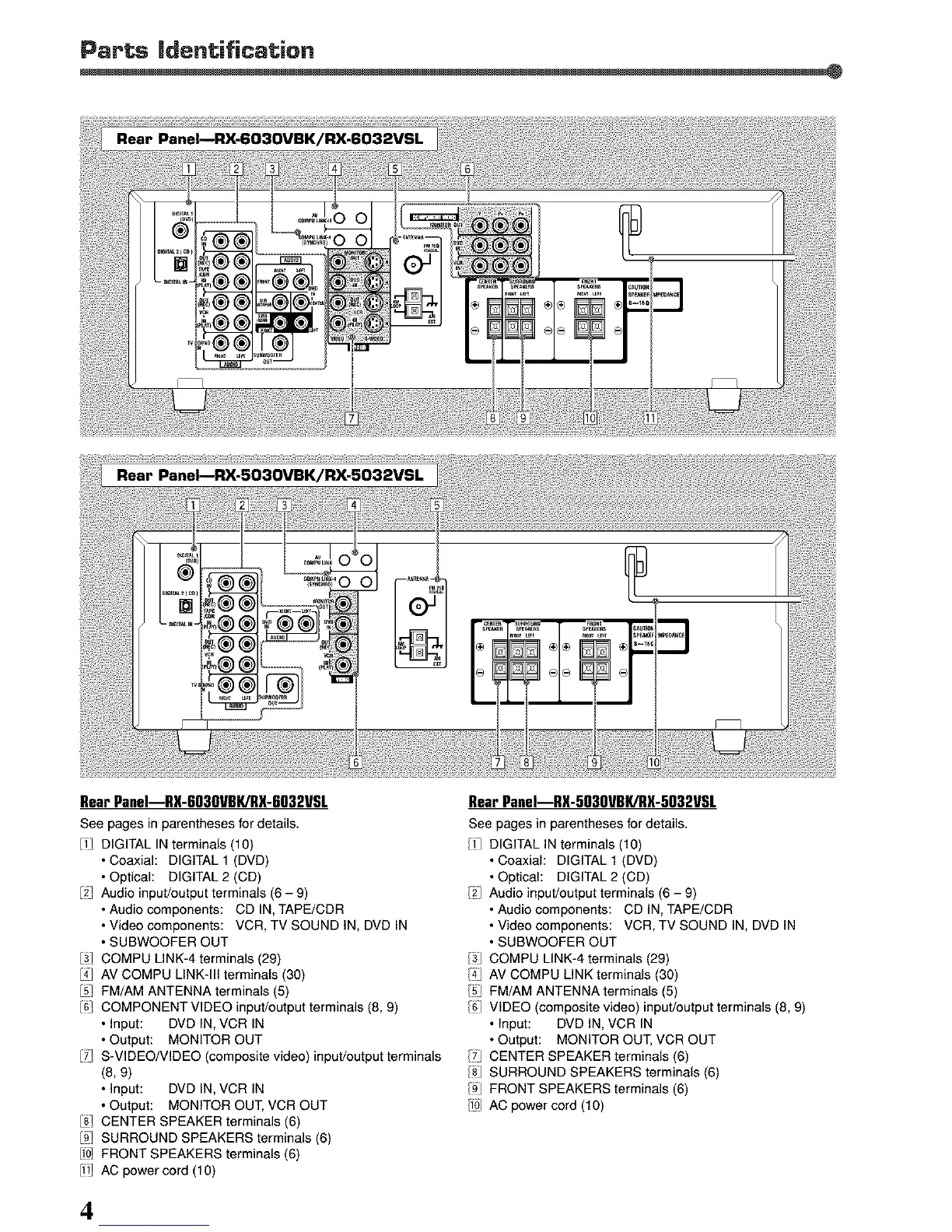 Page #48 background image