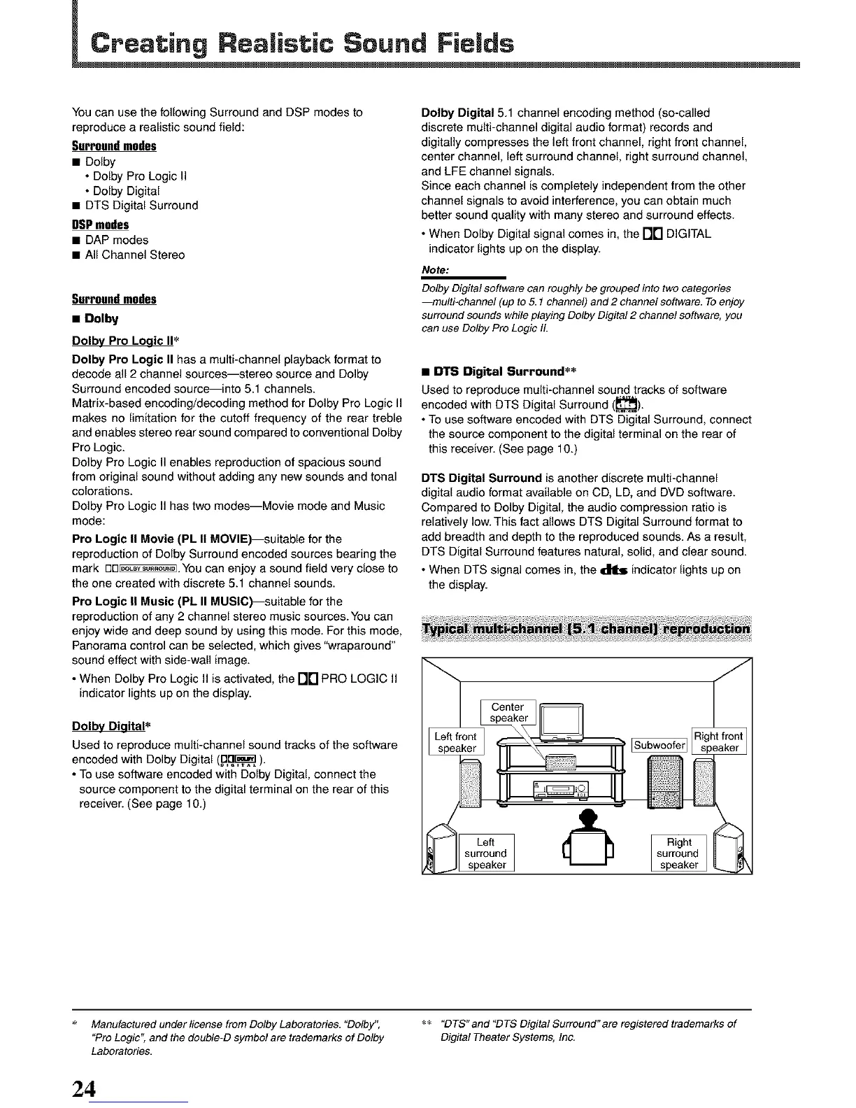 Page #68 background image